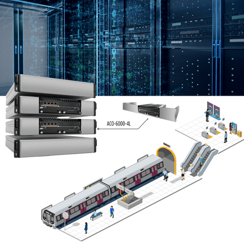Railway signalling upgrades prove performance for smart surveillance s ...