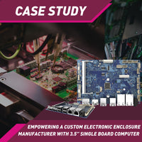 Empowering a Custom Electronic Enclosure Manufacturer with Premio’s 3.5” Single Board Computer for their Fanless Mini PC Solutions