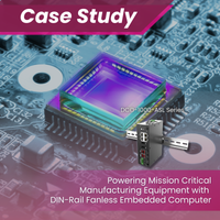 Powering Mission Critical Manufacturing Equipment with Compact Embedded Computing Platforms