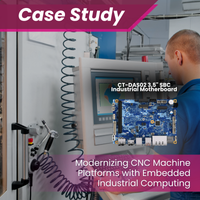 Modernizing CNC Machine Platforms with Embedded Industrial Computing