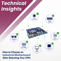 How to Choose an Industrial Motherboard After Selecting Your CPU