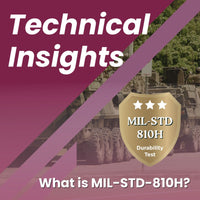 What is MIL-STD-810H?