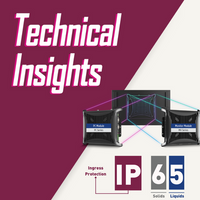 What is IP65 Rating? IP65 Waterproof Protection