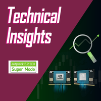 What Is Super Mode on NVIDIA Jetson Orin Nano and NX in JetPack 6.2 SDK Release?