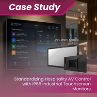 Standardizing Hospitality AV Control with IP65 Industrial Touchscreen Monitors