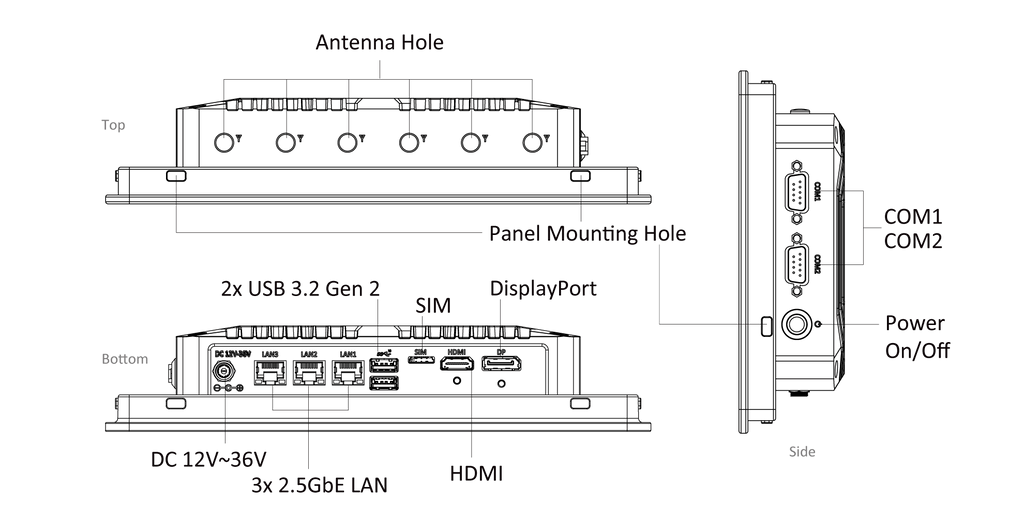 product-io