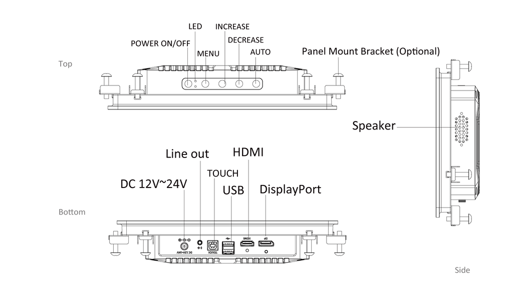 product-io
