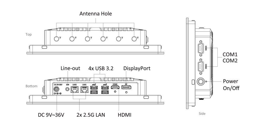 product-io