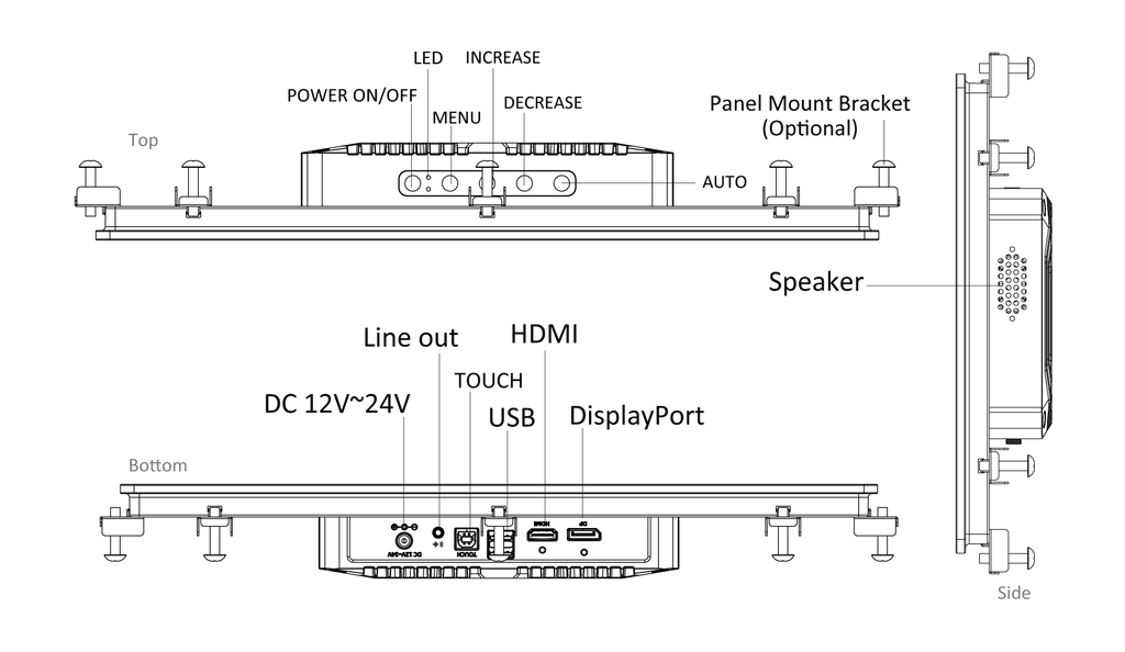 product-io