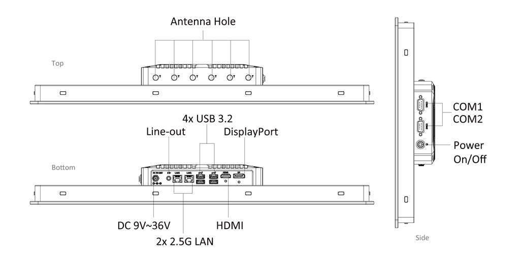 product-io