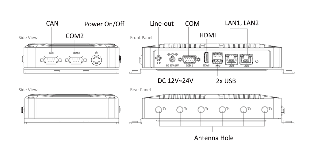 product-io