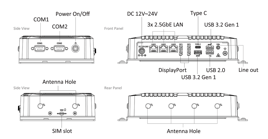 product-io