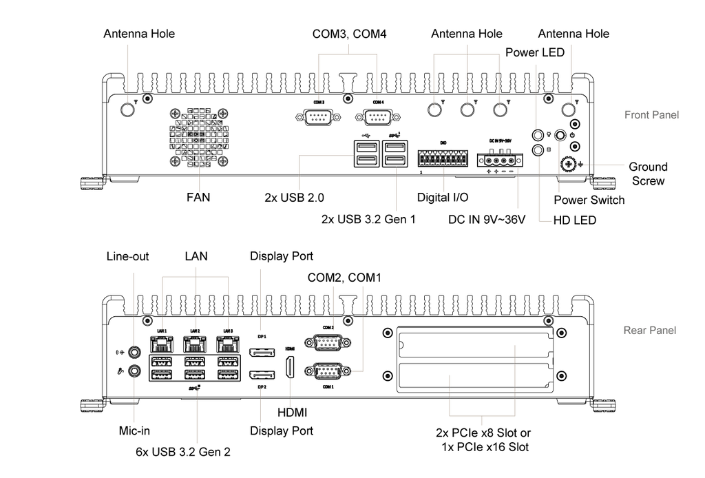 product-io