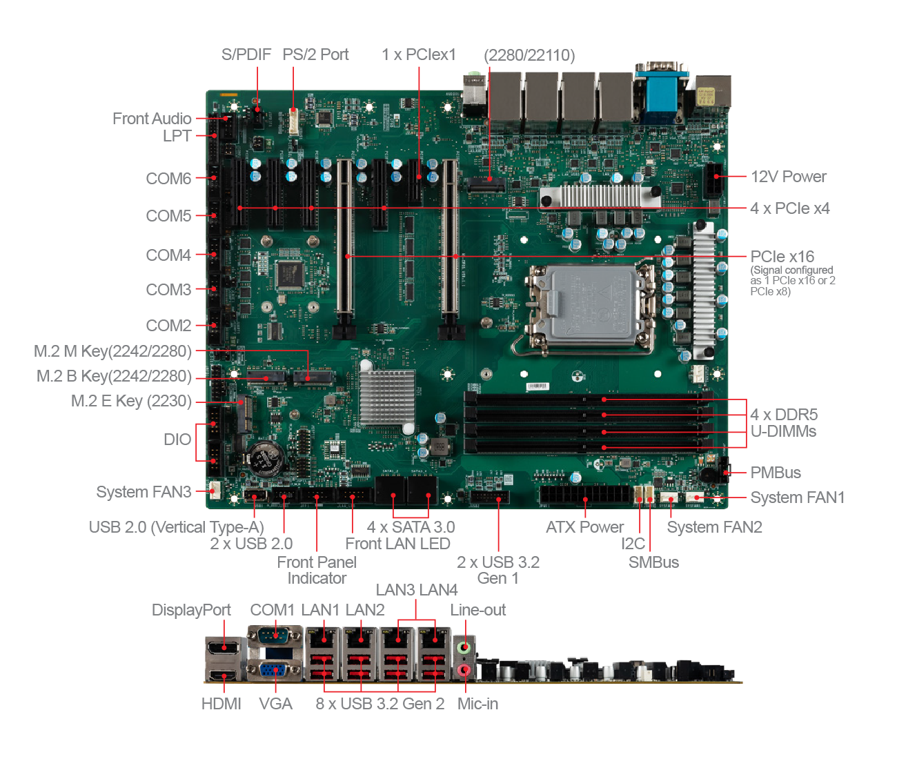 CT-ARL01 ATX Industrial Motherboard with LGA 1700 Socket Supporting 14 ...
