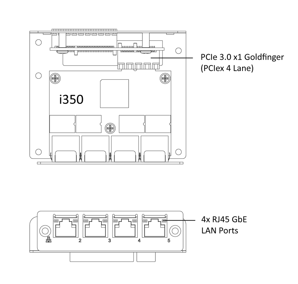 product-io