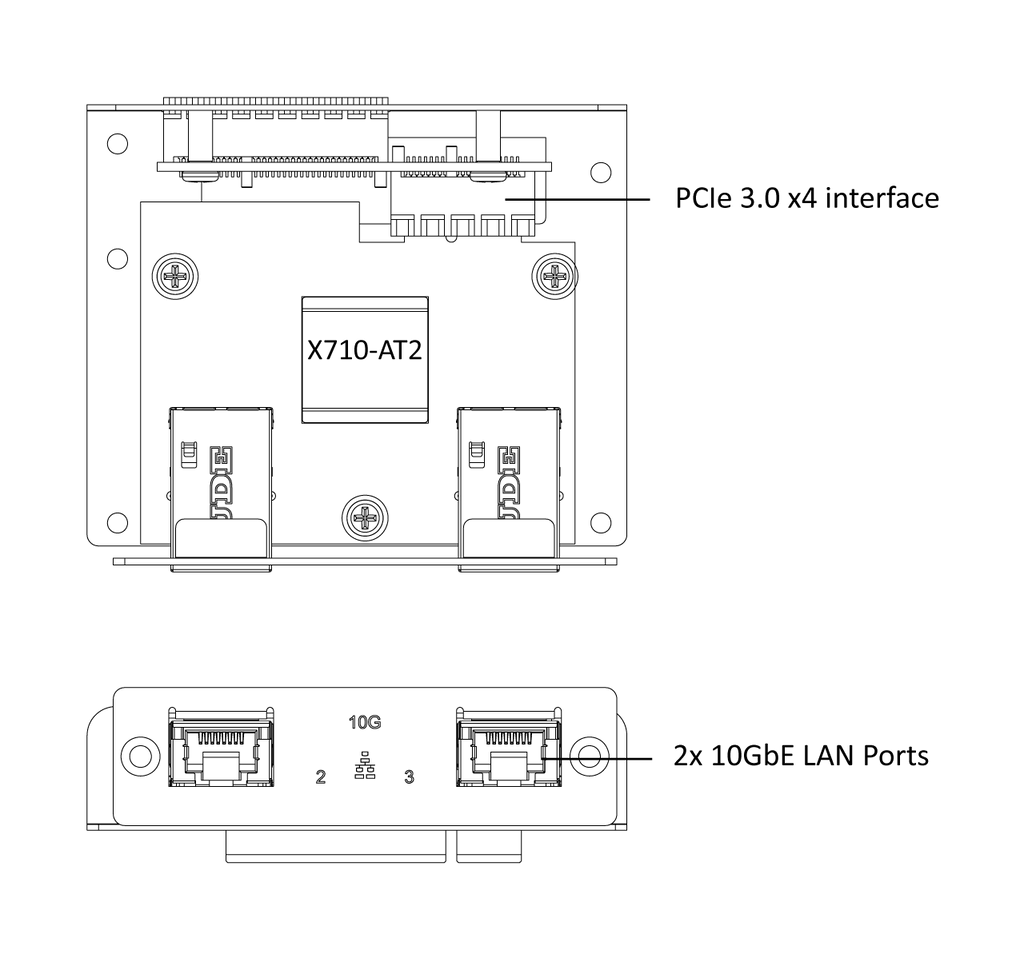 product-io