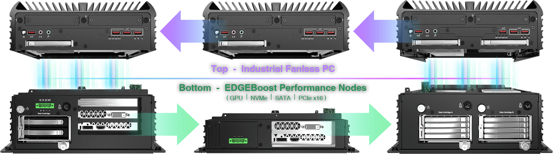 AI Edge Inference Computer – Premio Inc