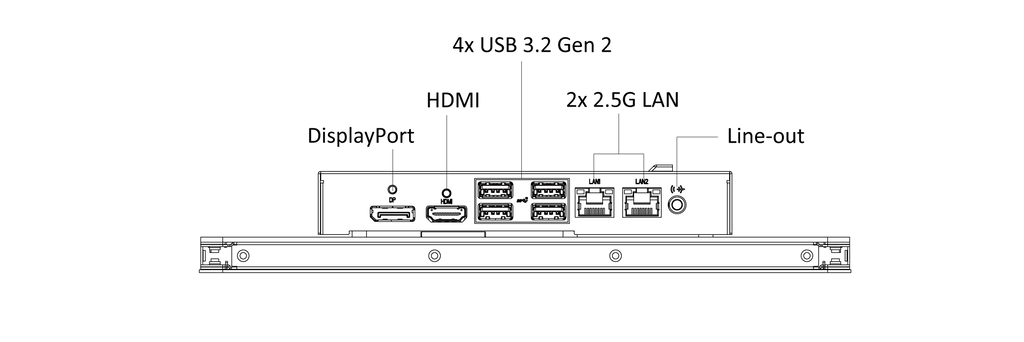 product-io