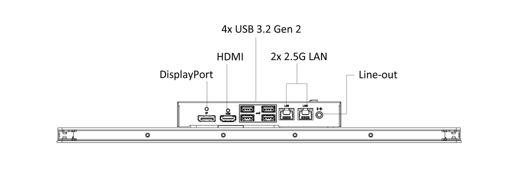 product-io