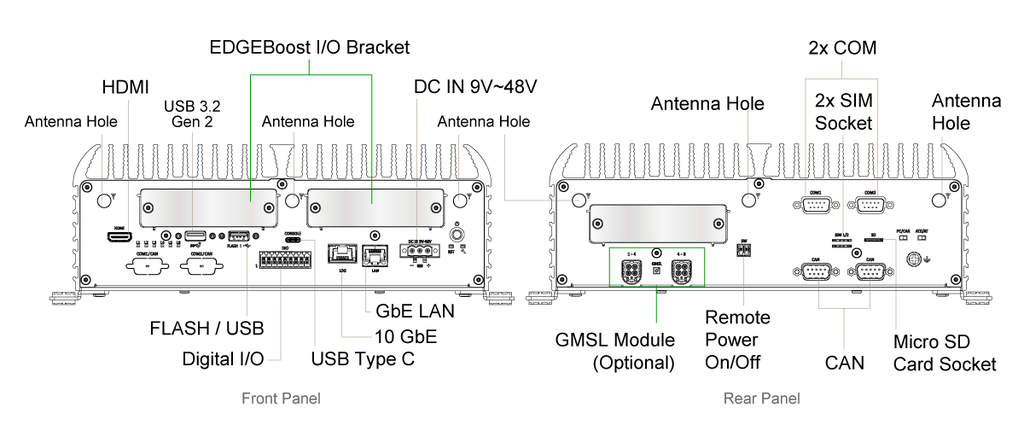 product-io