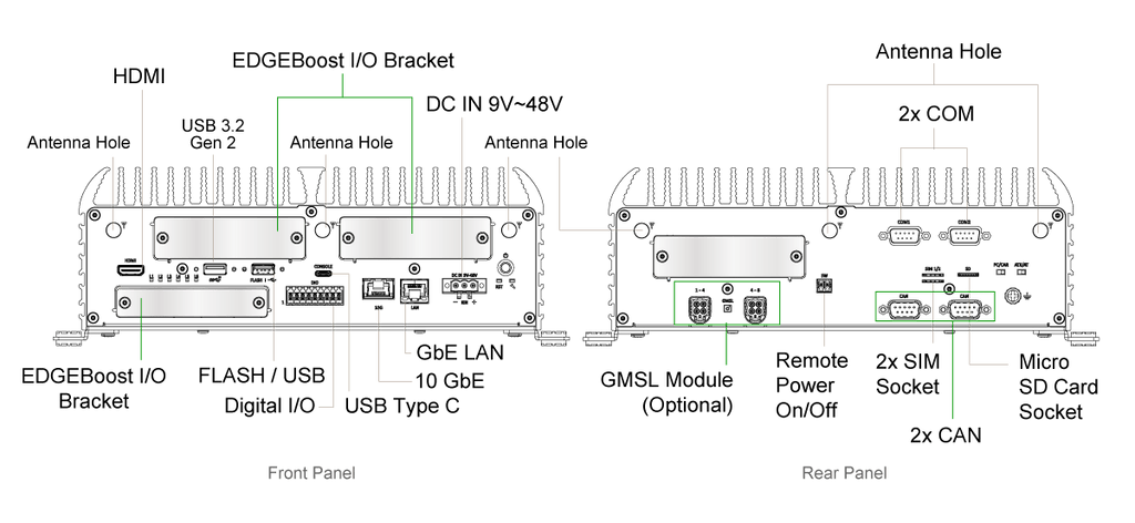 product-io