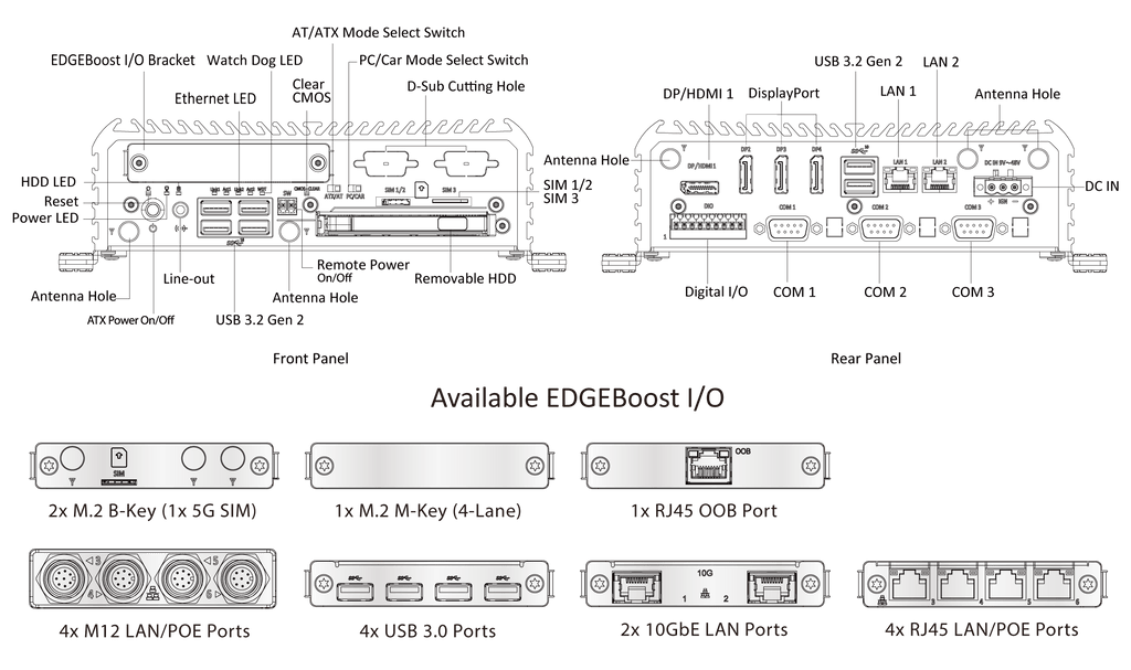 product-io