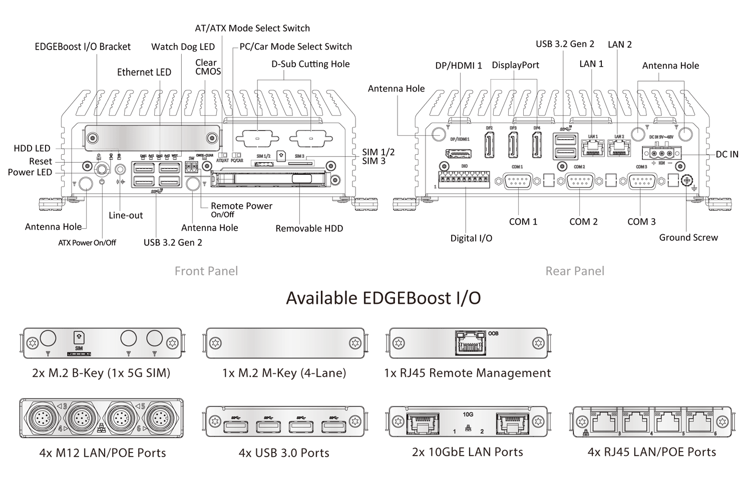 Intel Rpl Cpu Architecture RCO-3000-RPL Small Form Factor Computer with LGA 1700 for Intel® Core ...
