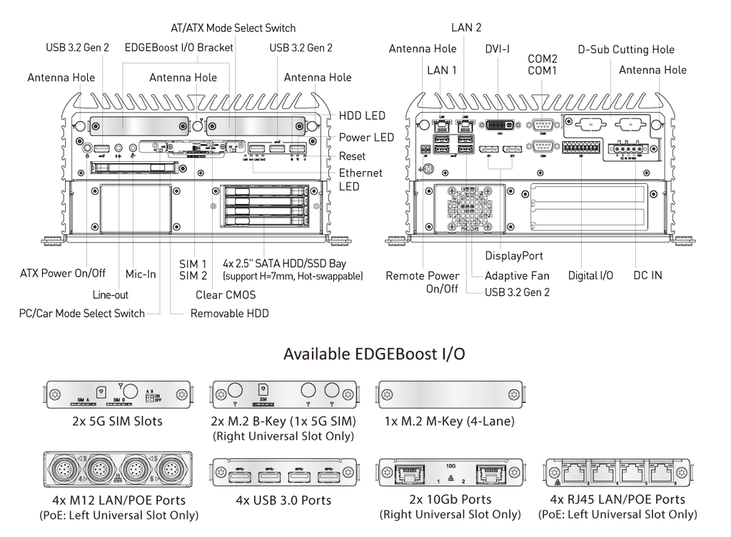 product-io