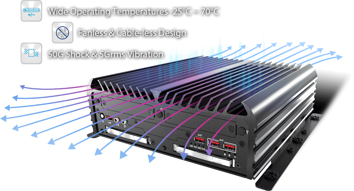 https://premioinc.com/cdn/shop/files/fanless-design-Fanless.png?v=5674517705132121472