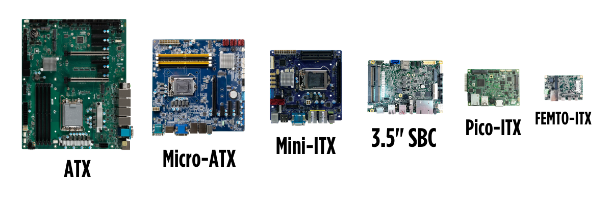 Industrial Motherboard – Premio, Inc.