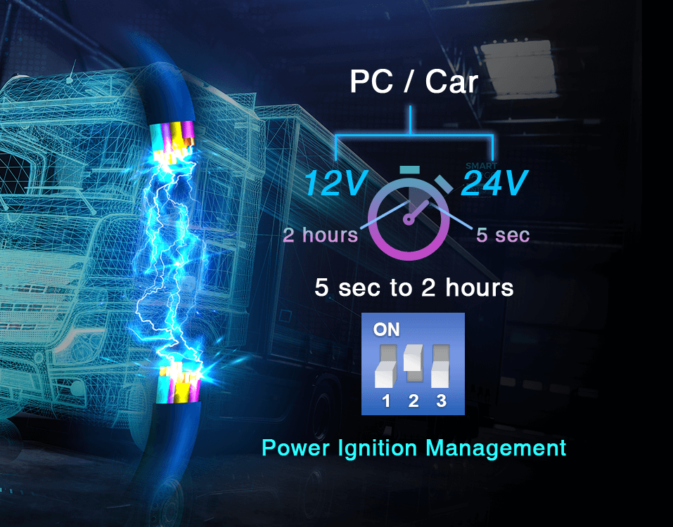 Rco Invision Software RCO-6000-RPL Series Industrial Computer – Premio Inc
